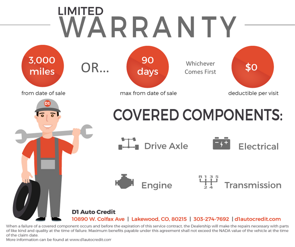 Limited warranty graphic
